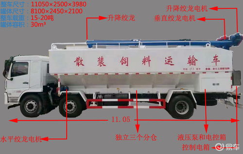 散裝飼料車尺寸詳解 從微型到大型，全面解析車身長度與規格